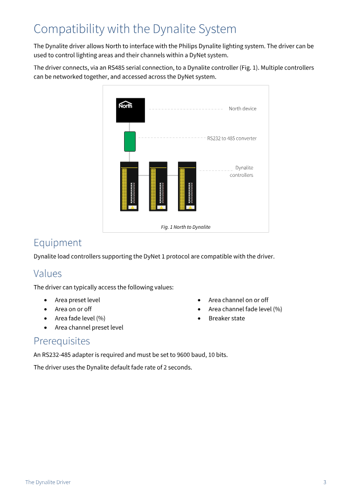 Preview thumbnail of page 3 of the Dynalite Driver Manual PDF document.